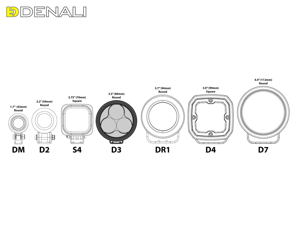 FEUX DE ROUTE LED D3 DENALI DATADIM